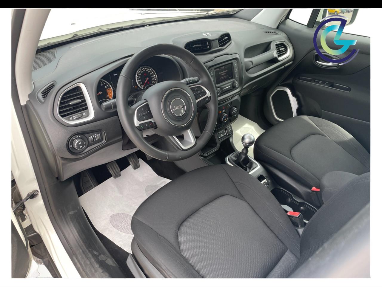 JEEP Renegade - Renegade 1.6 e-torq evo Longitude fwd 110cv my16