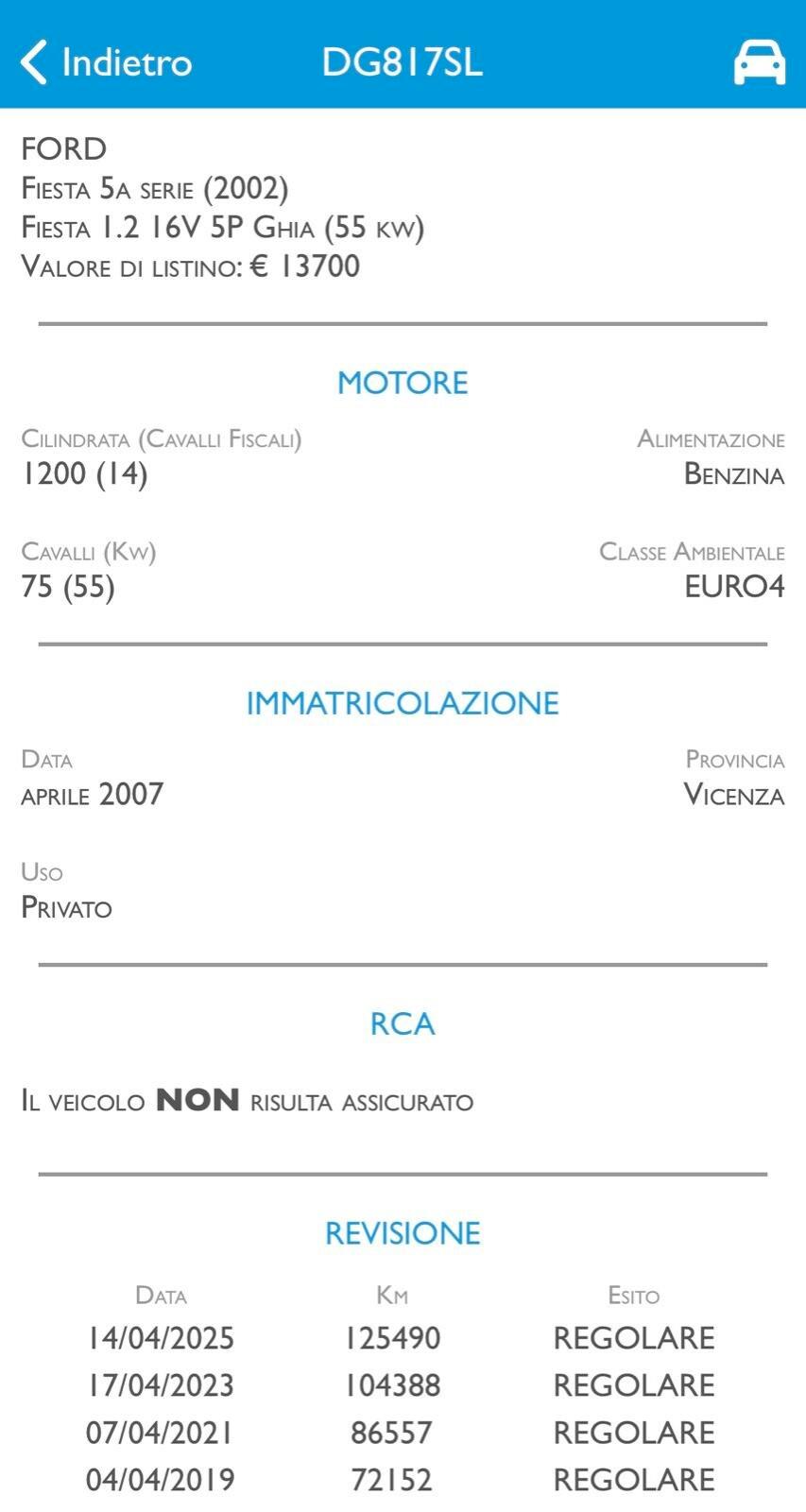 FORD FIESTA 1.2 BENZINA - APERTI TUTTO AGOSTO