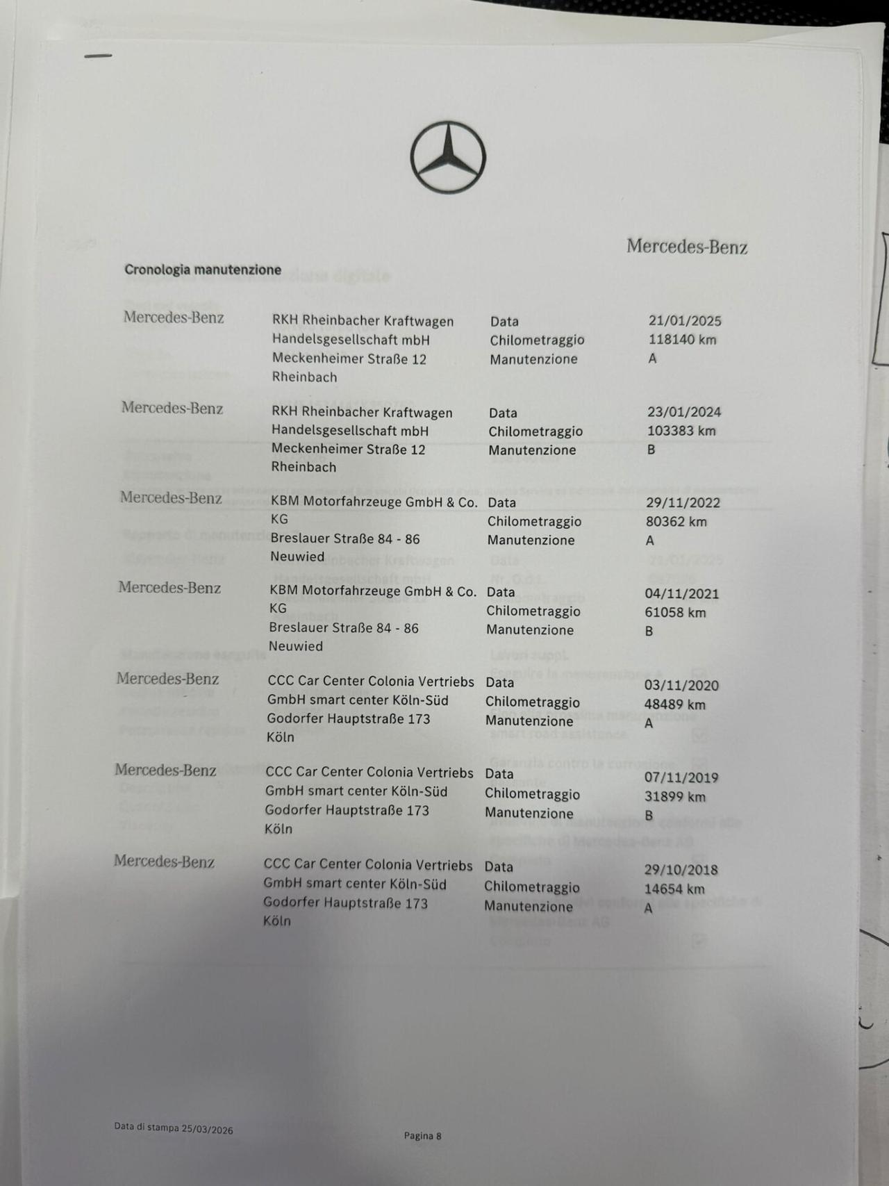 NUOVA SMART FORTWO PRIME BRABUS STYLE EDITION 0.9 BENZ 90CV TWINAMIC