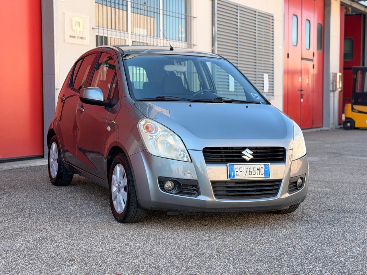 Suzuki Splash 1.0 GLS Safety Pack