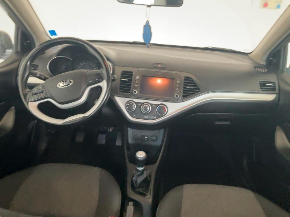 Kia Picanto 1.0 12V EcoGPL 5 porte Active Collection