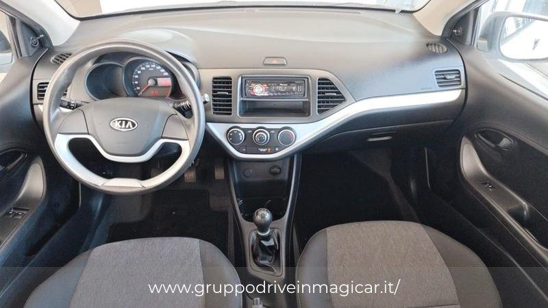Kia Picanto Picanto 1.0 City 5p