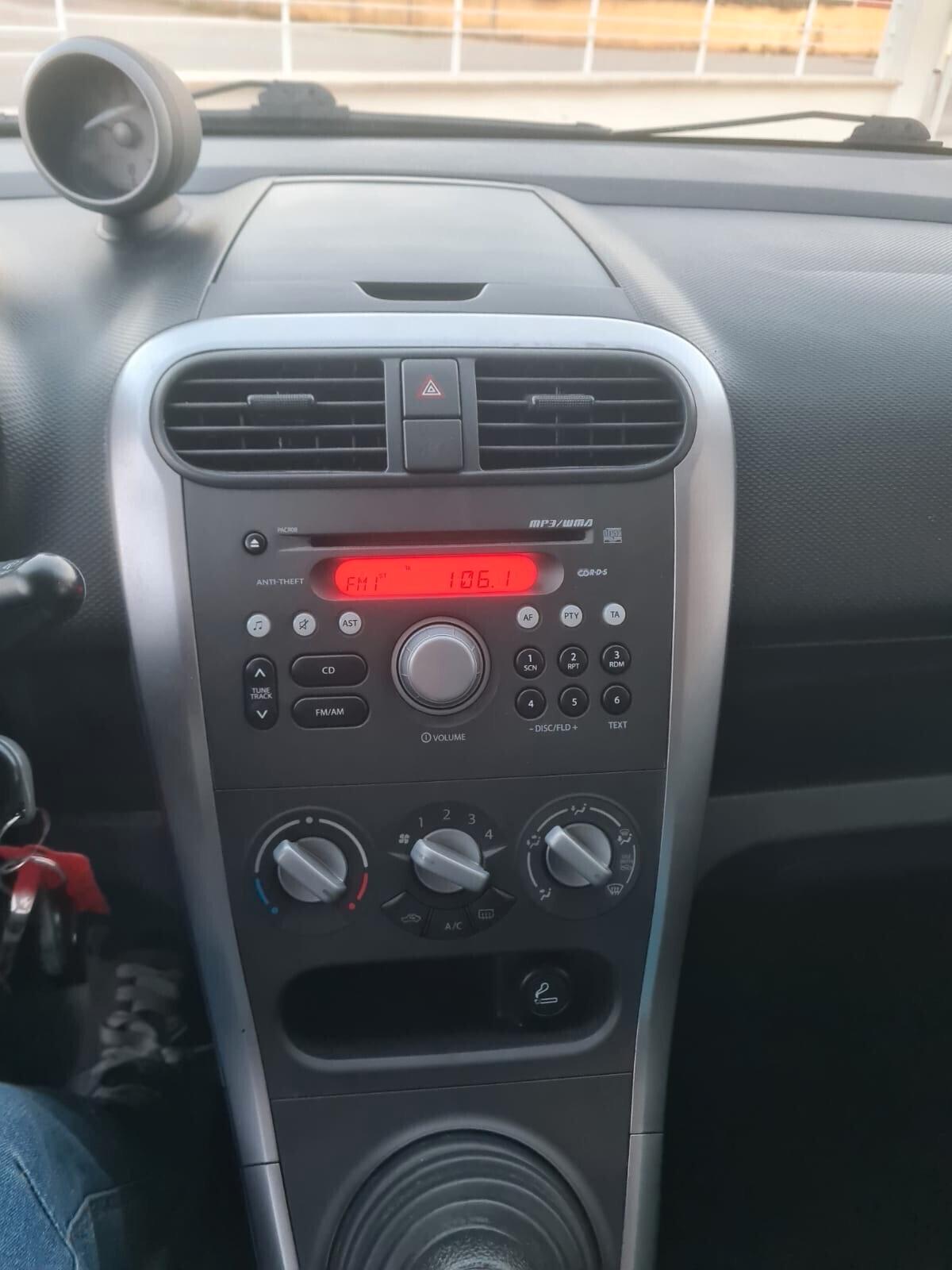 Suzuki Splash 1.2 GLS