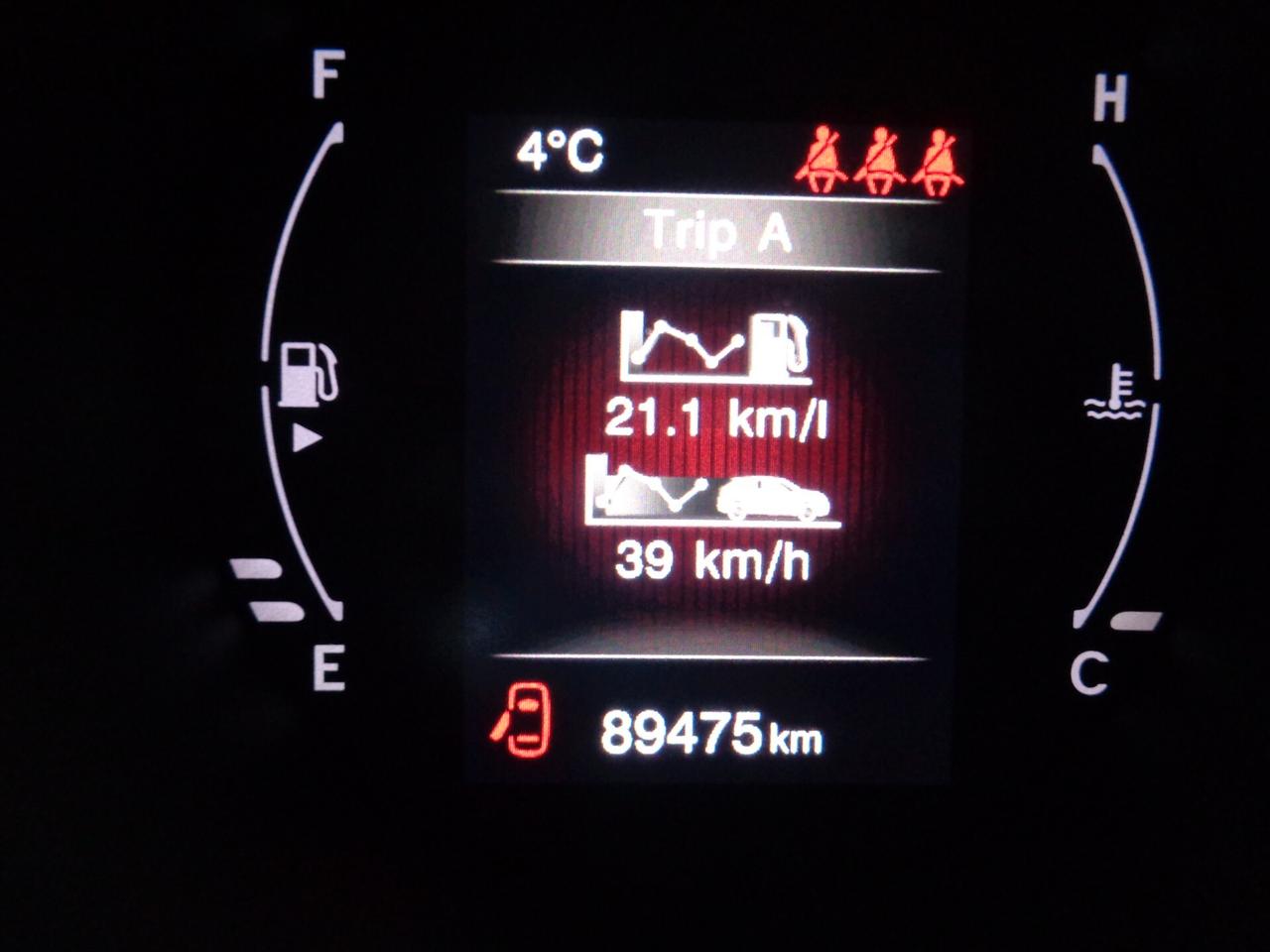 Fiat 500X 1.3 MultiJet 95 CV Business