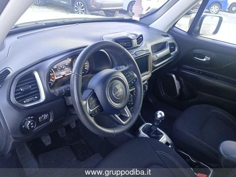 Jeep Renegade 2019 Diesel 1.6 mjt Limited 2wd 130cv