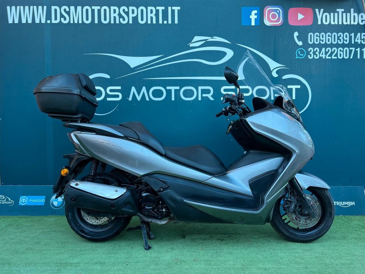 Honda Forza ABS