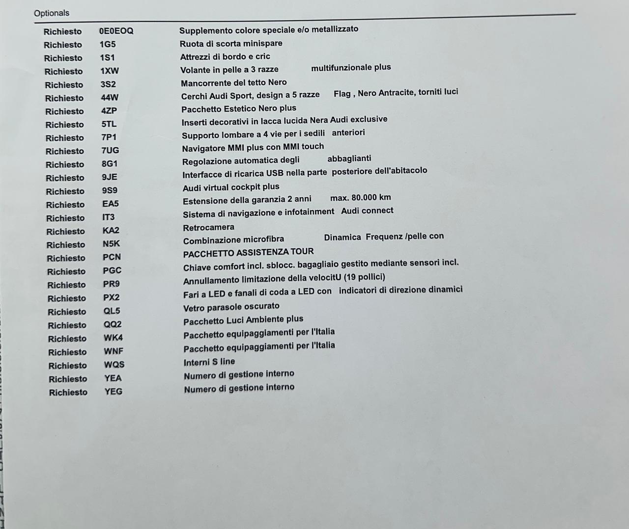 Audi A4 Avant 35 SLine possibilità noleggio no scoring
