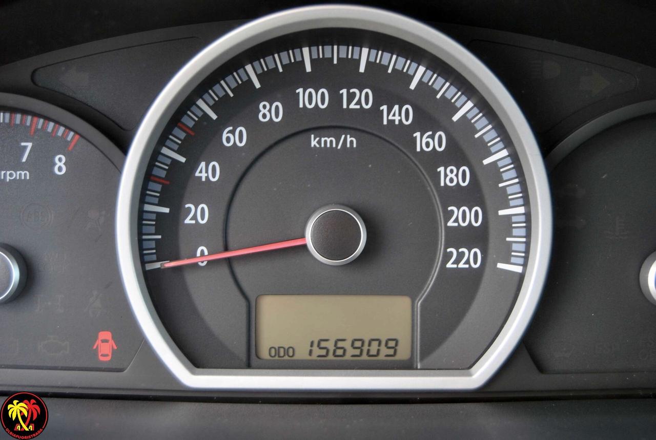 Kia Sportage 2.0 141CV Active Class EcoSuv 4WD GPL