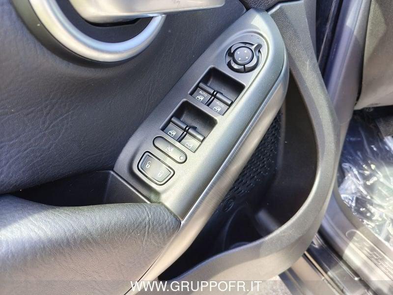 FIAT 500X 2.0 MultiJet 140 CV AT9 4x4 Cross Plus
