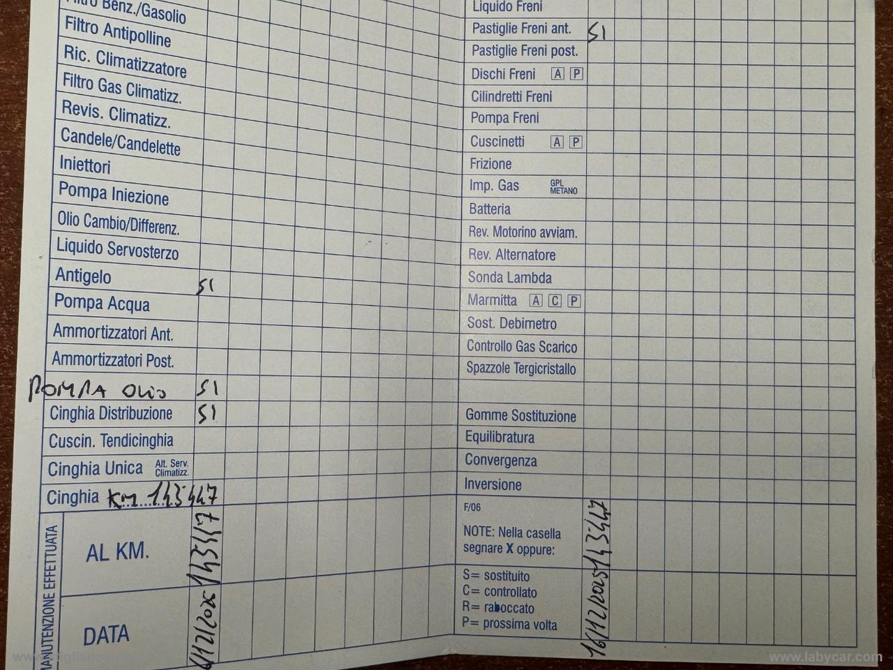 ALFA ROMEO Stelvio 2.2 T.diesel 210 CV AT8 Q4 Exec.