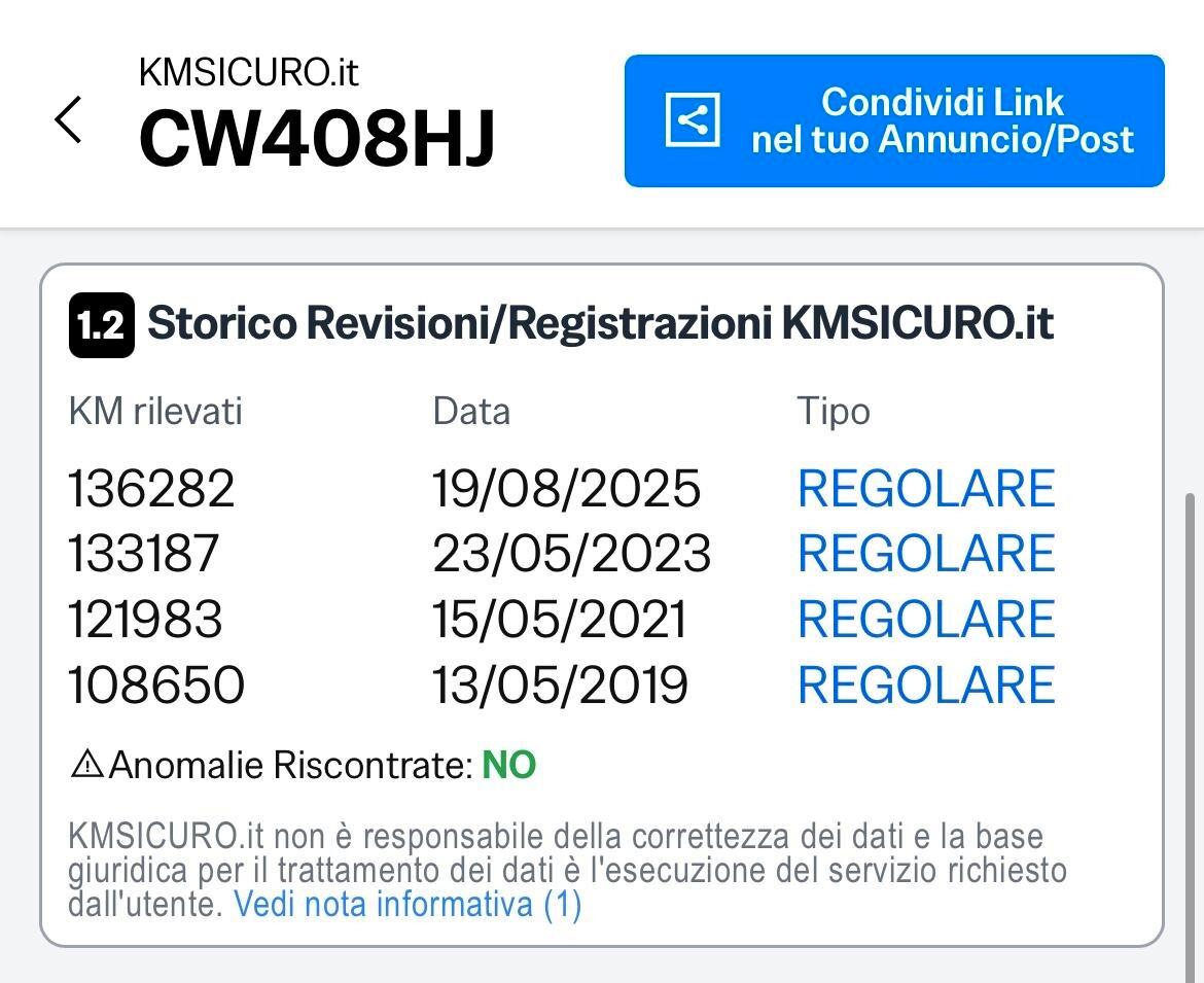 Citroen C3 1.4 HDi Exclusive