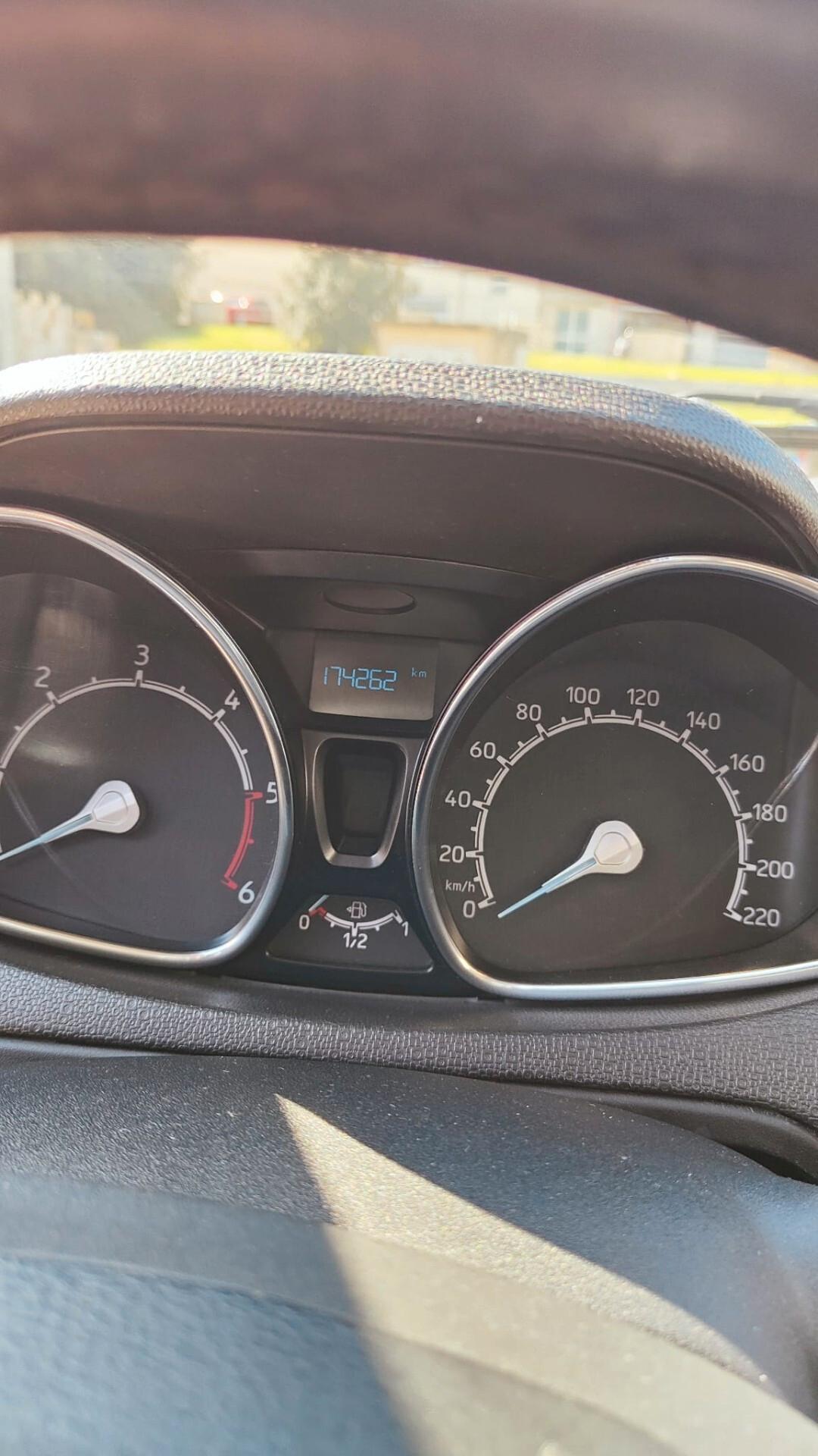 Ford EcoSport 1.5 TDCi 95 CV Plus