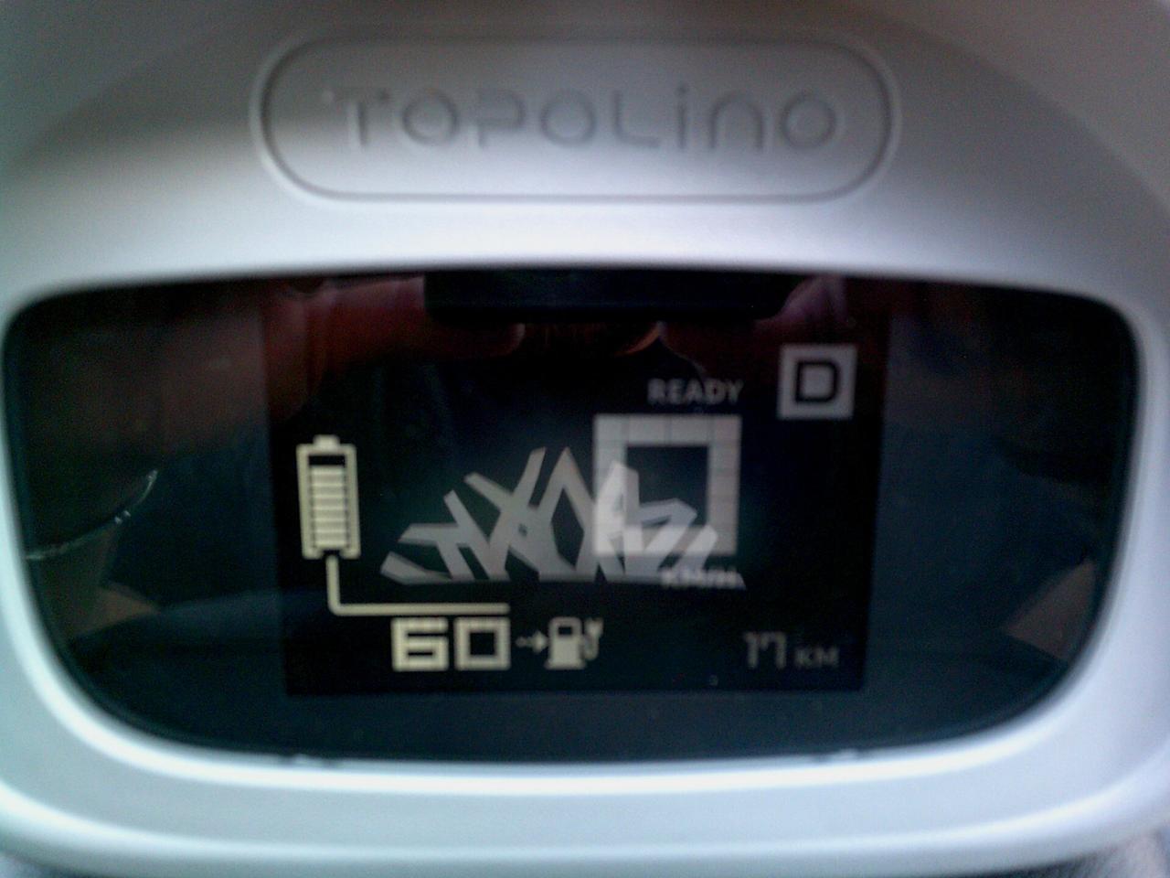 Fiat Topolino 6kw*PREZZO REALE SENZA VINCOLI*