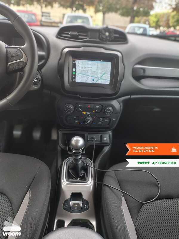 JEEP Renegade Renegade 1.6 Mjt 130 CV Limited