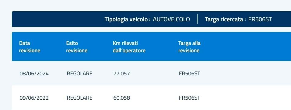 Fiat 500X LOUNGE 1.3 M-jet 95cv *FULL OPTIONAL*
