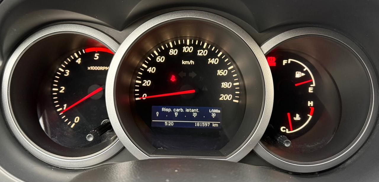 Suzuki Grand Vitara 1.9 DDiS 5 porte Executive