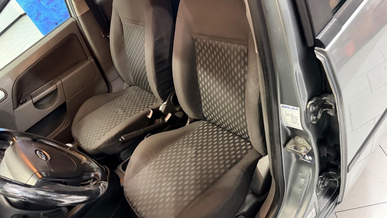 Ford Fiesta NEOPATENTATI