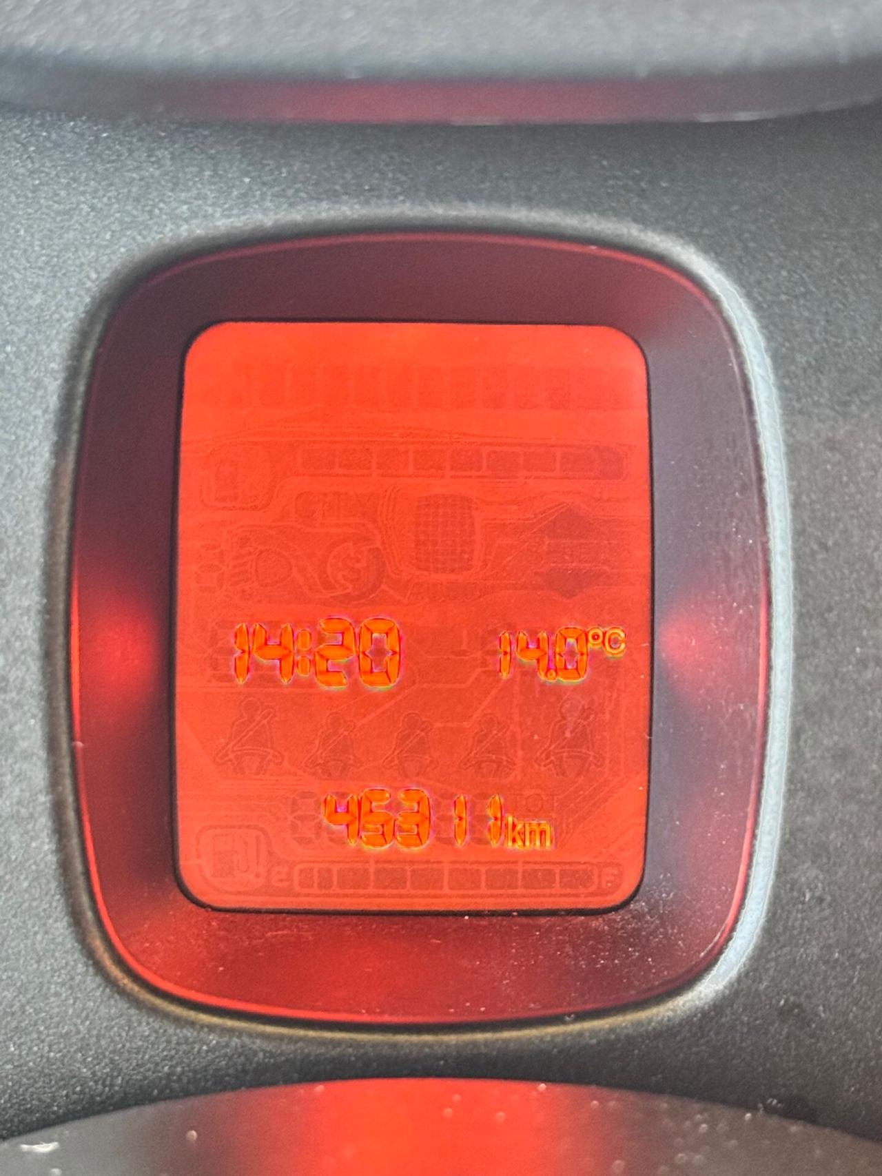 FIAT PANDA 1.0 HYBRID **PREZZO REALE**