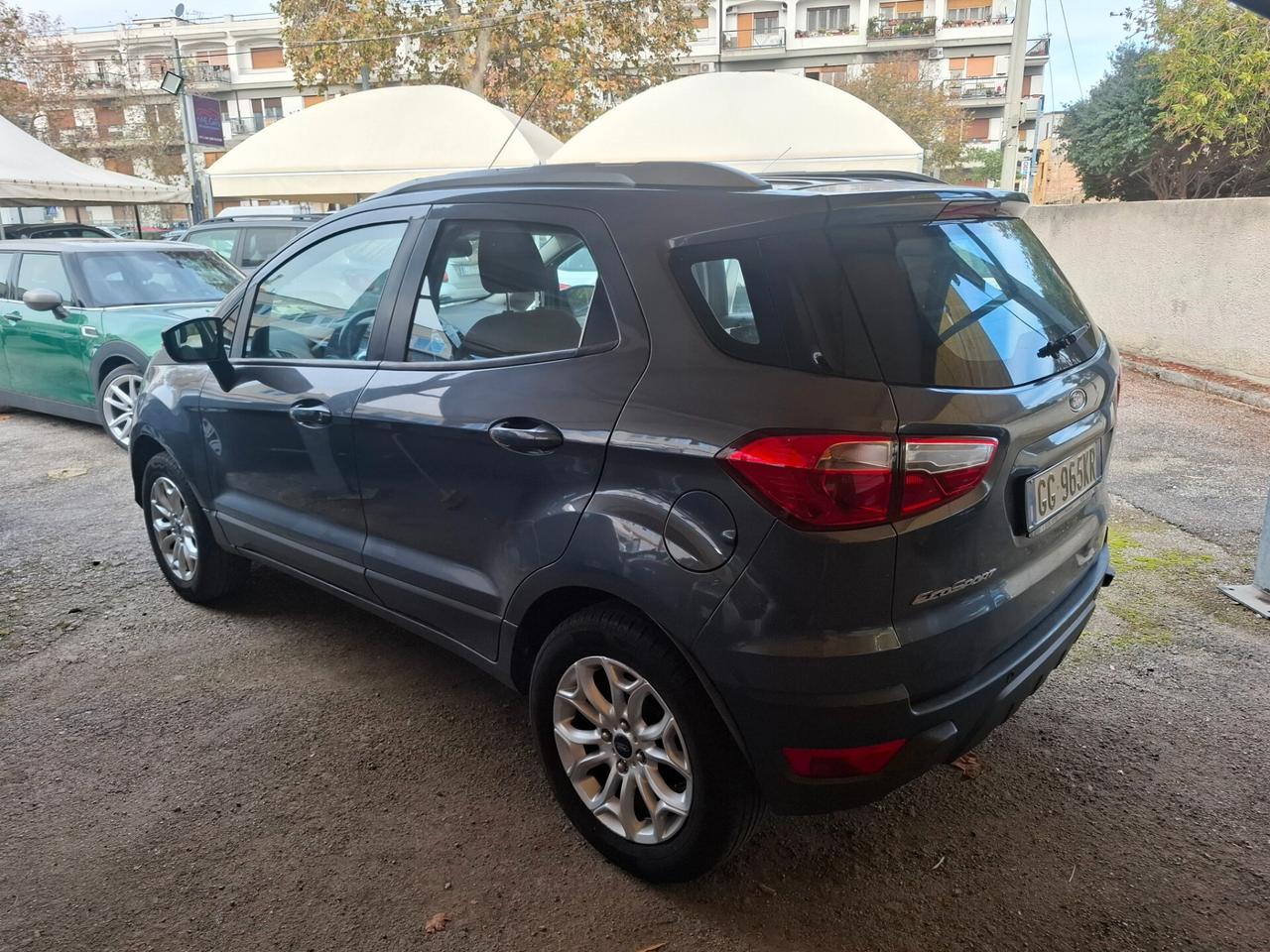 Ford EcoSport 1.5 TDCi 95 CV Plus anno 2017