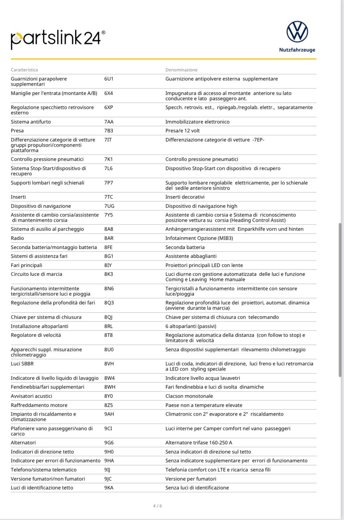 Volkswagen California 2.0 TDI 204CV DSG 4motion Beach Tour
