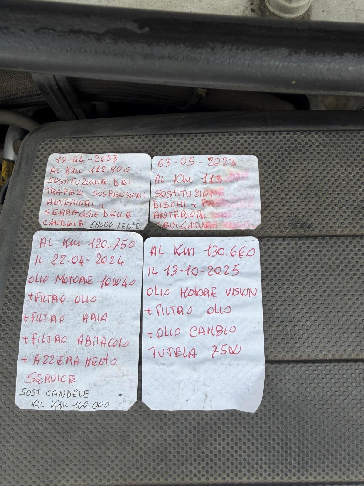 Fiat Panda 1.2 Active Gpl