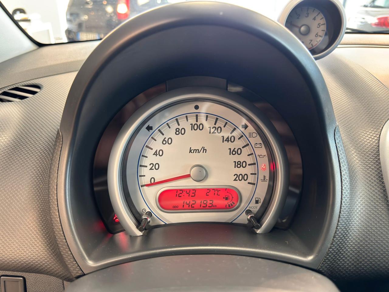 Suzuki Splash 1.0 GLS Safety Pack