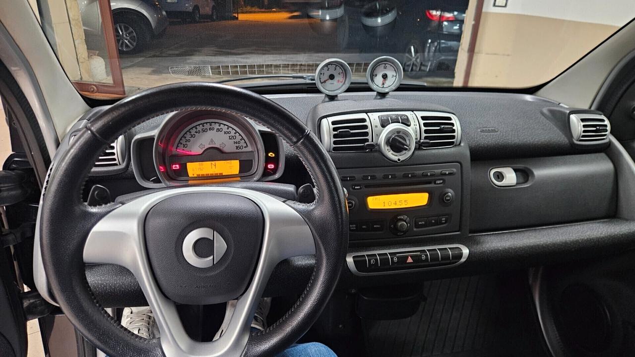 Smart ForTwo 800 33 kW coupé passion cdi