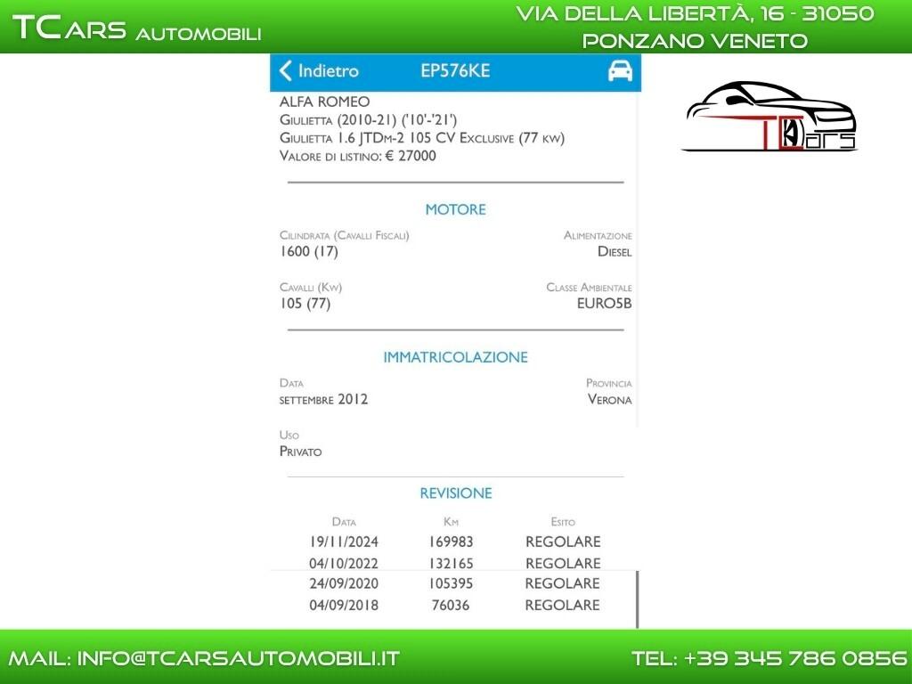 ALFA ROMEO GIULIETTA 1.6 JTDm-2 NEOPATENTATI