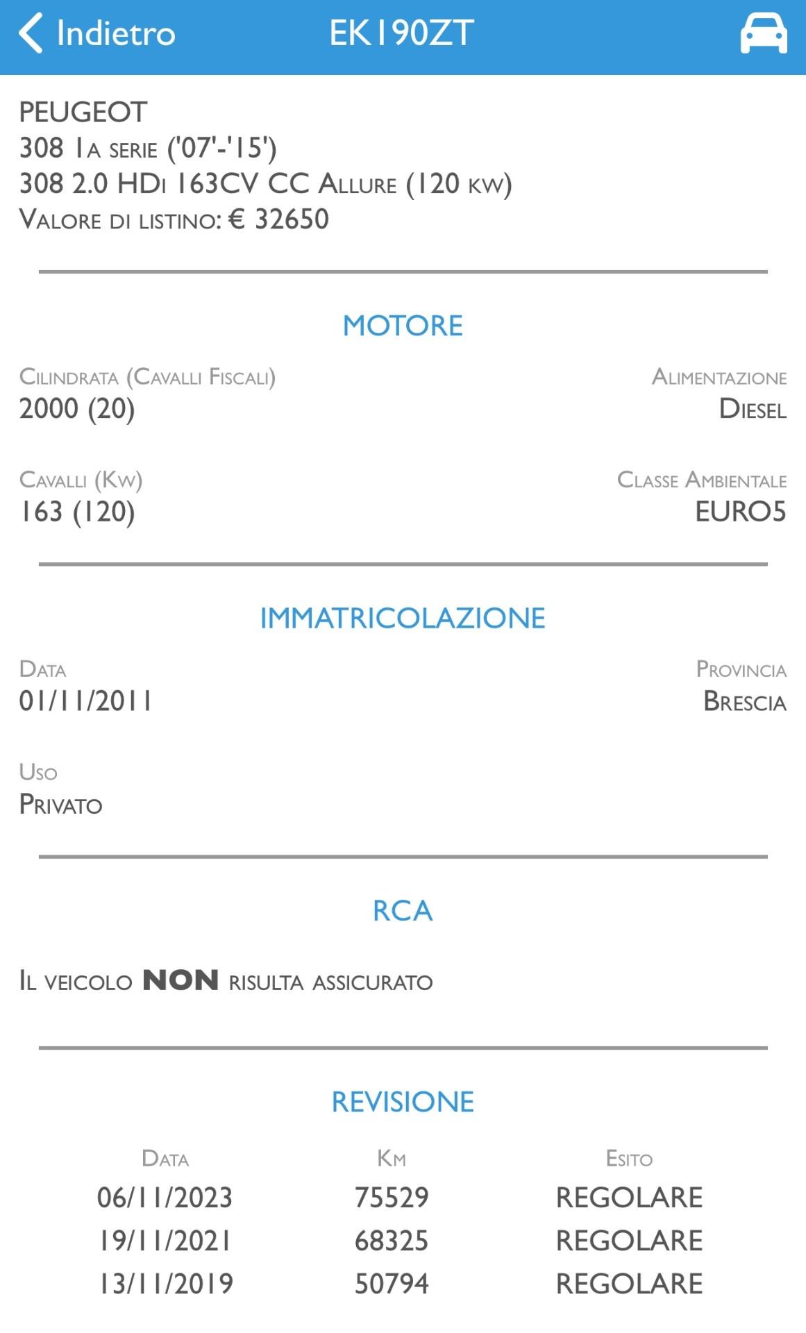 Peugeot 308 2.0 HDi 163CV CC Allure CABRIO