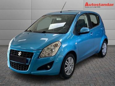 Suzuki Splash 1.2 vvt GL Style