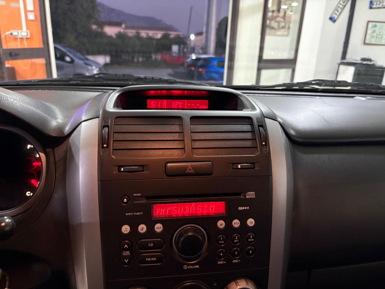 Suzuki Grand Vitara 1.9 DDiS 3 porte 4x4