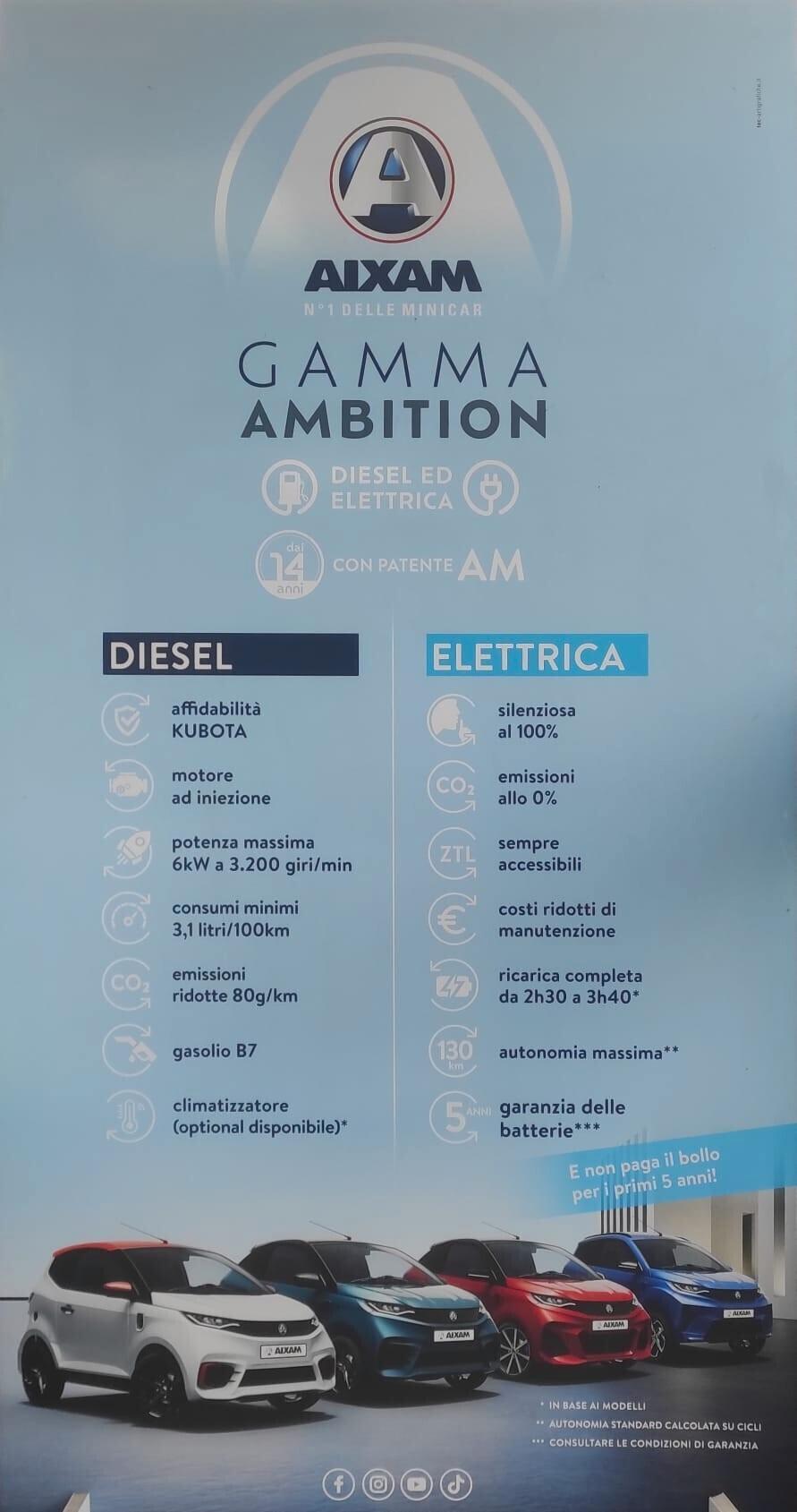 Aixam City Sport Ambition