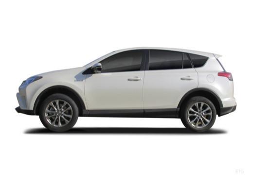 TOYOTA Rav4 IV 2016 - Rav4 2.5 vvt-i h Dynamic+ 2wd e-cvt