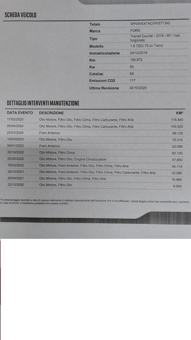 FORD Transit Courier 1.5 TDCi 75CV Van Trend Attrezzato E6d Az. Italia