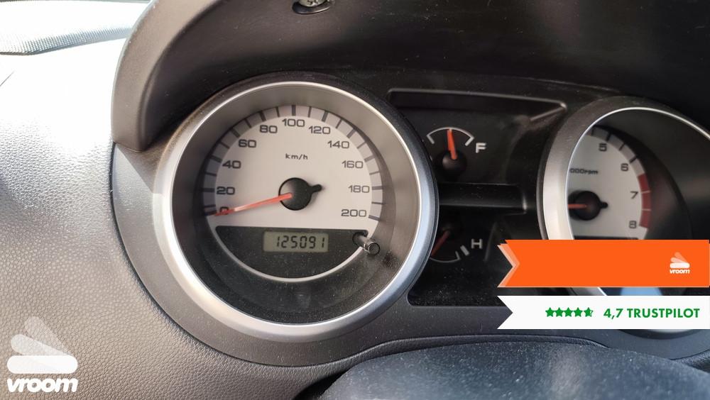 SUZUKI Ignis 2ª serie Ignis 1.5 16V cat 4WD De...