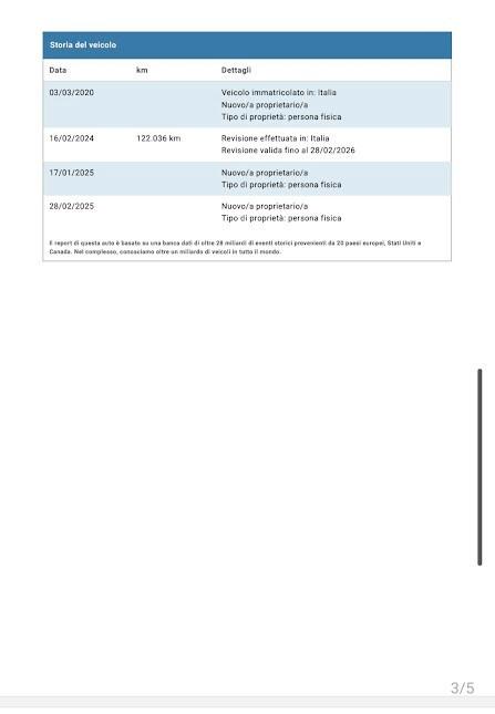 Dacia Duster 1.6 SCe GPL 4x2 Techroad