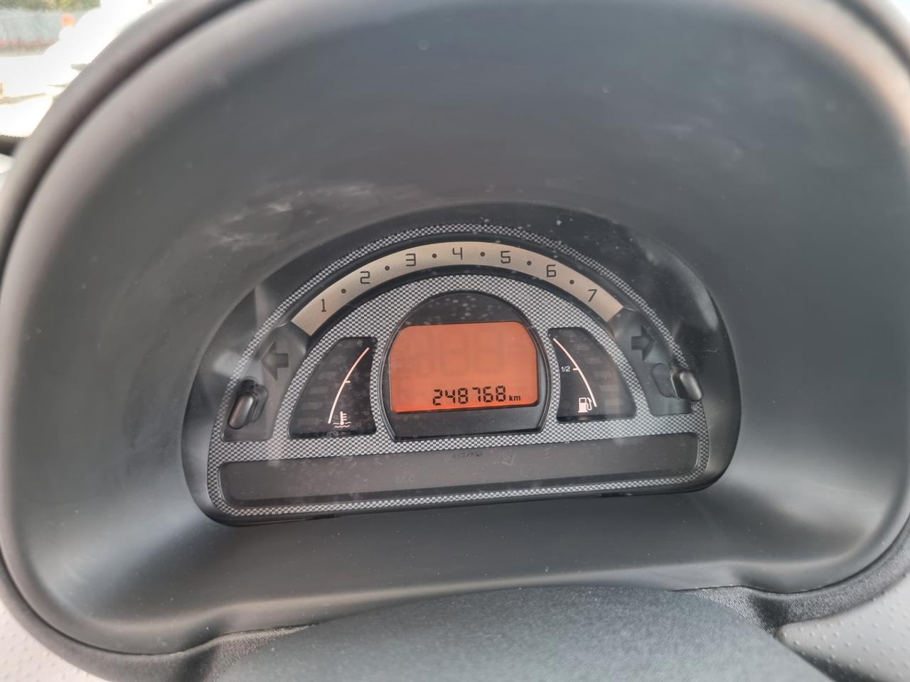 Citroen C3 1.4 hdi con 248.000km Neopatentati ok
