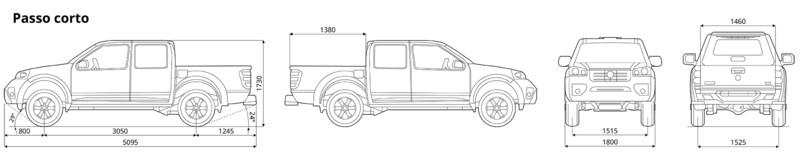 Great Wall Steed BENZINA/ GPL