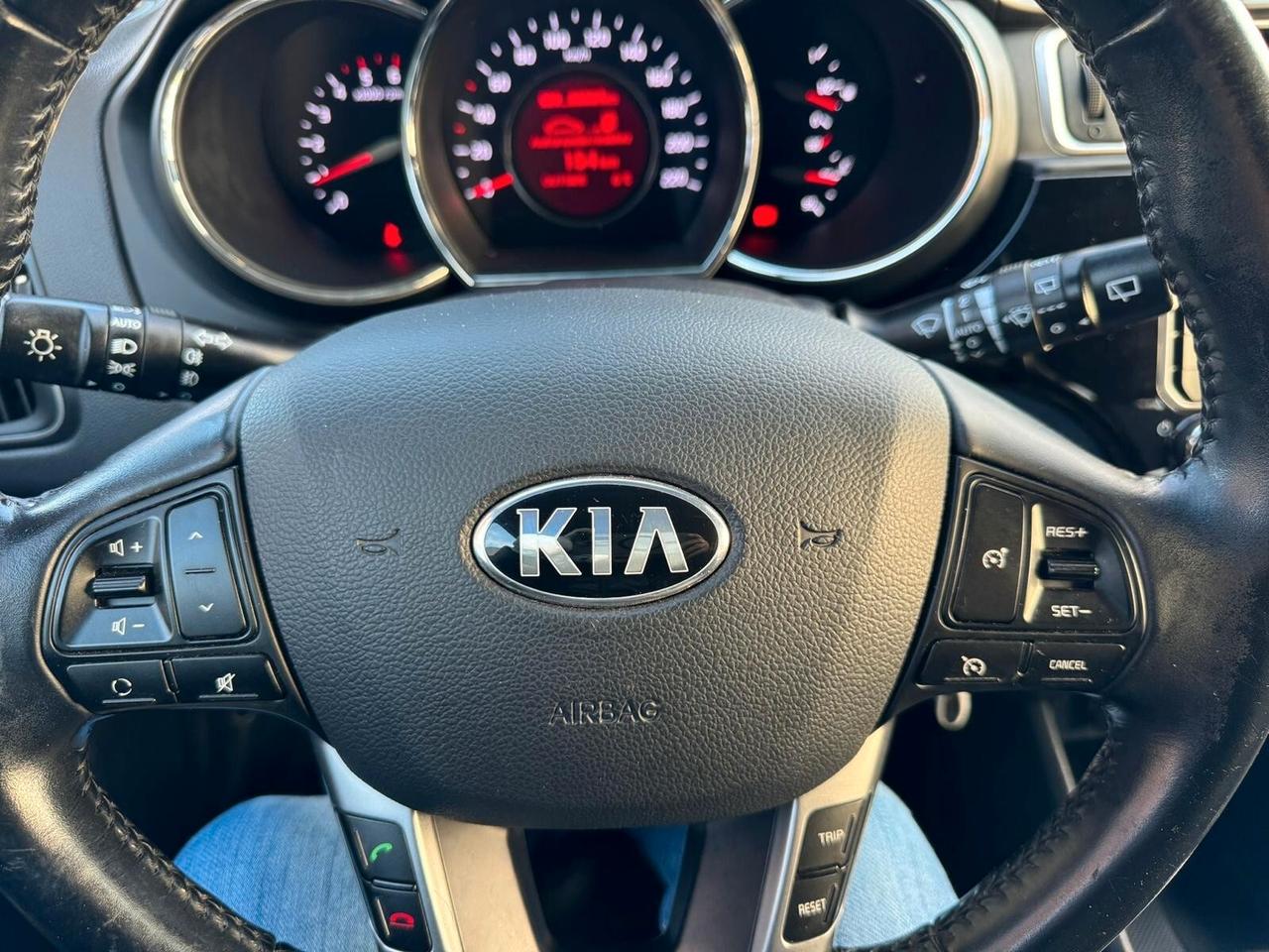 Kia Rio NEOPATENTATI