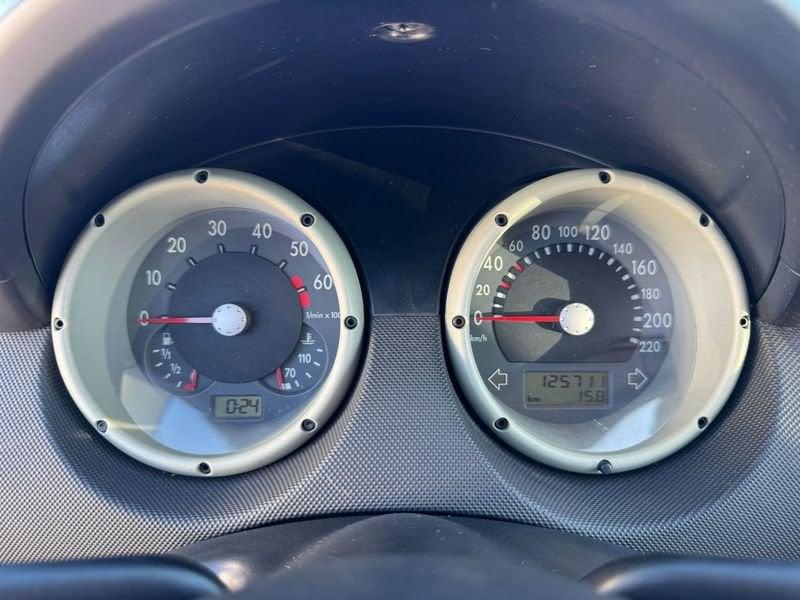 Volkswagen Polo Polo 5p 1.4 Comfortline 75cv