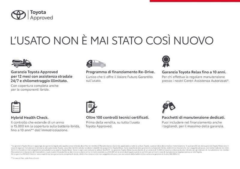 Toyota Aygo X 1.0 VVT-i 72 CV 5 porte Active S-CVT
