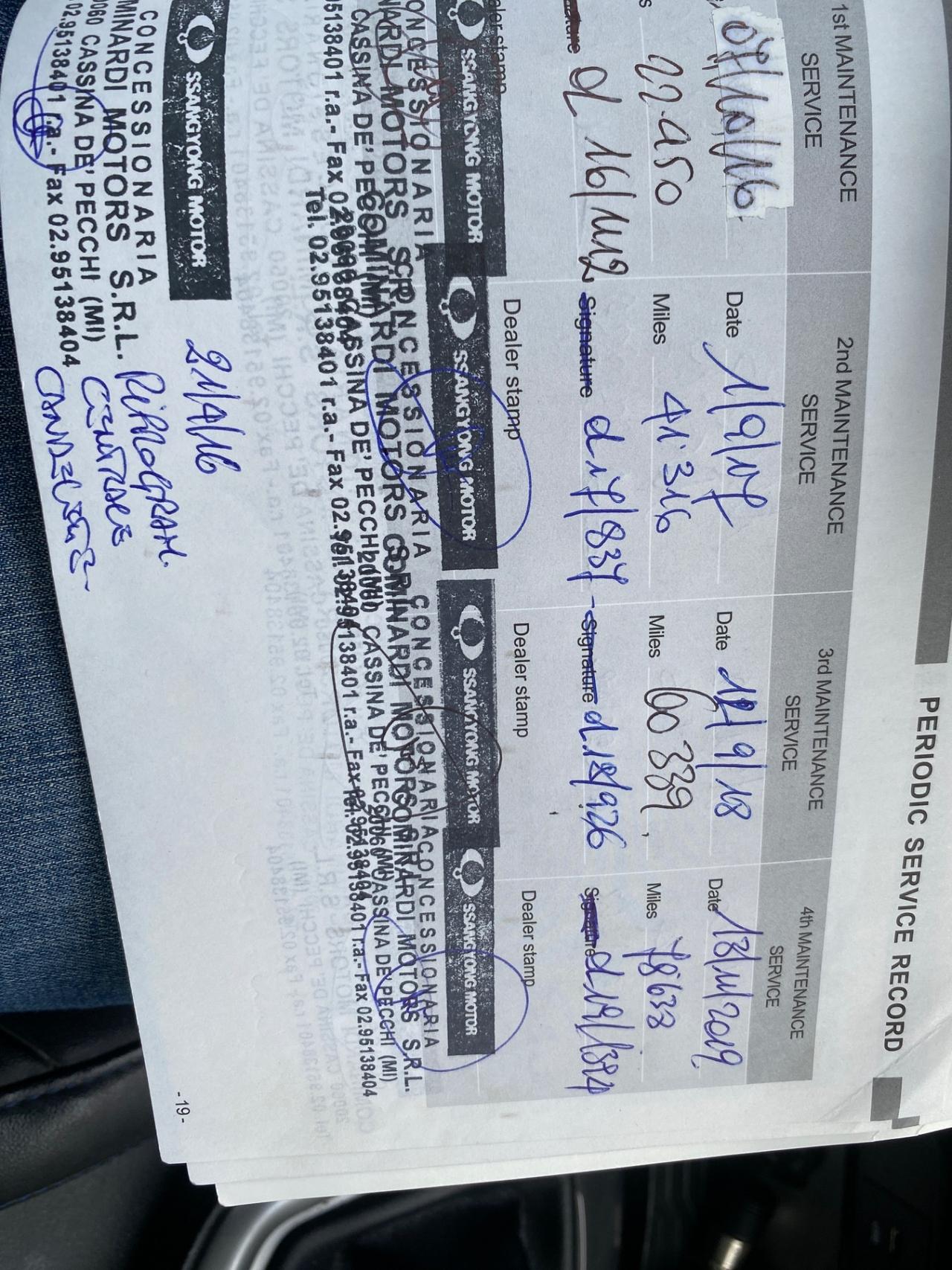 Ssangyong Tivoli 1.6d 2WD Go