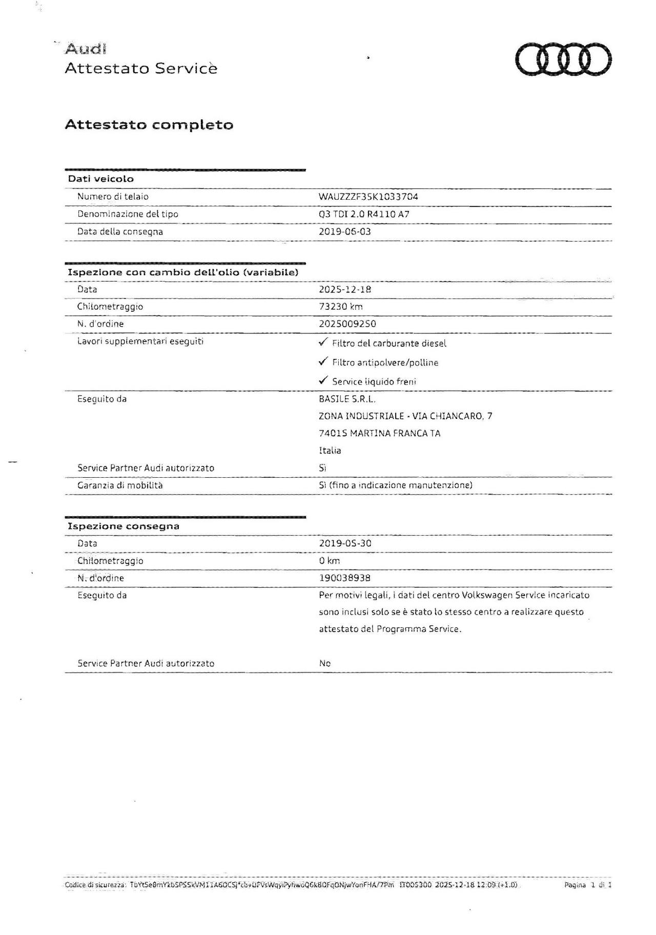 Audi Q3 35 TDI S tronic 70.000km Business Advanced