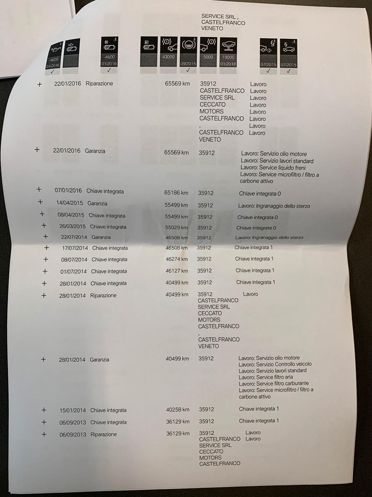 BMW X3 3.0 XDRIVE UNIPRO KM CERT GARANZIA 3 ANNI