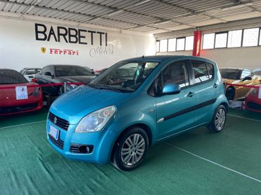 Suzuki Splash 1.0 Gpl Neopatentati PERMUTE RATE