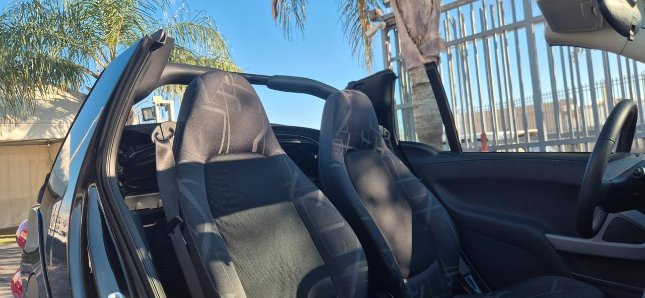 SMART FORTWO PASSION 800CDI 45CV CABRIO 05/2008