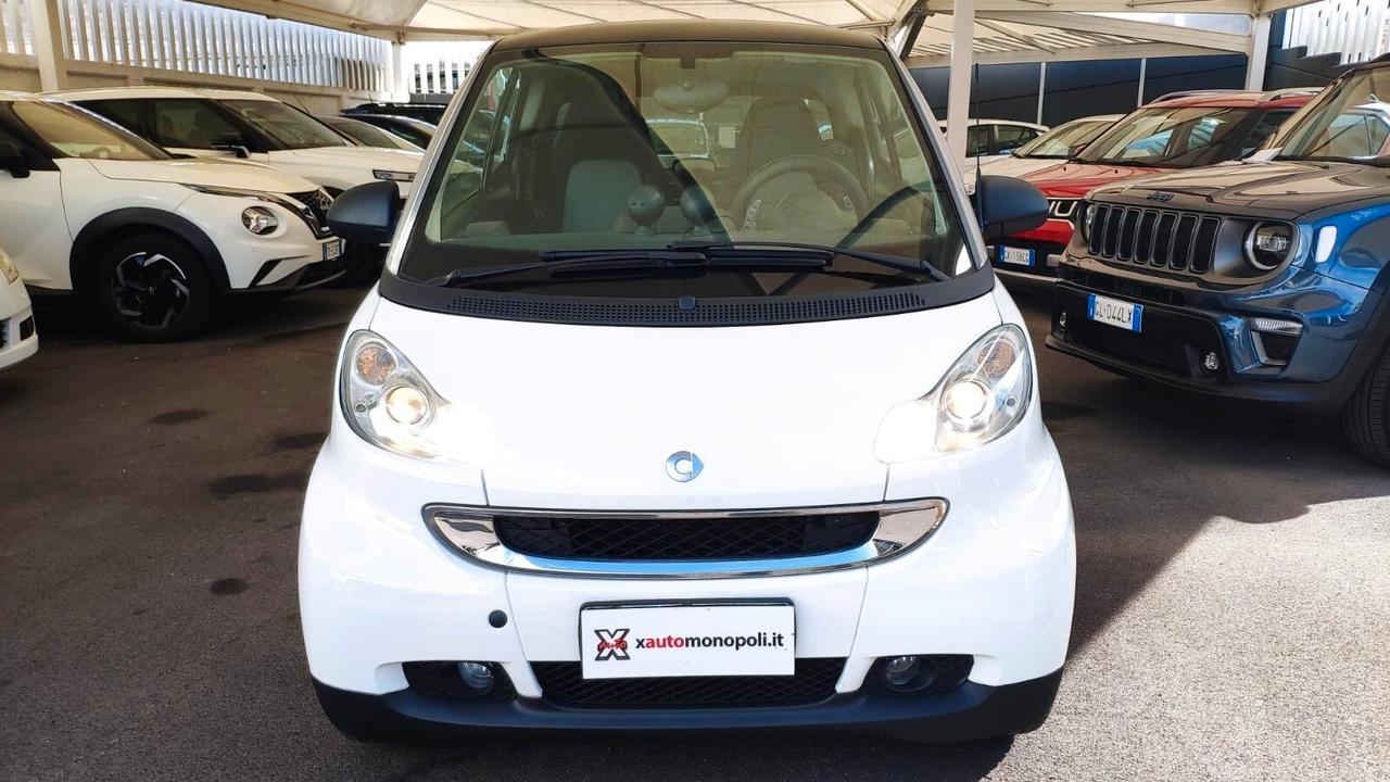 Smart ForTwo 800CC Diesel