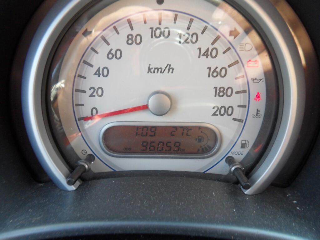 Suzuki Splash 1.2 GLS