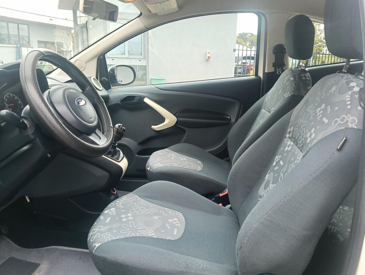 Ford Ka Distribuzione appena effettuata