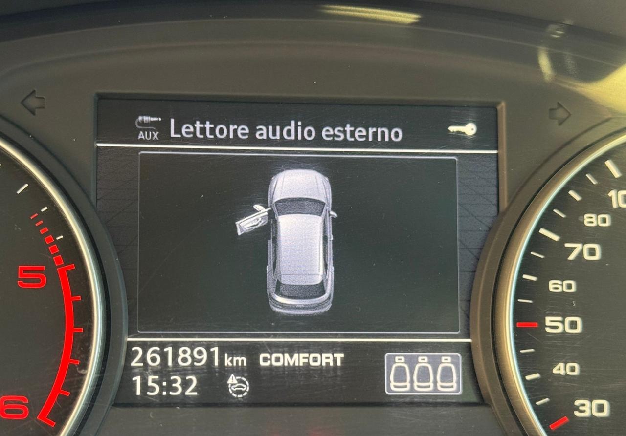 Audi Q5 2.0 TDI 150 CV TETTO 20’